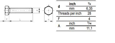 FINISHED HEX BOLTS - STAINLESS STEEL A2 Fabory 51017 063.038