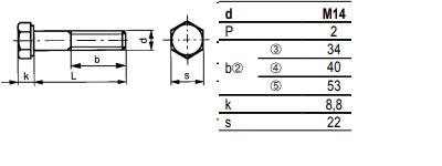 HEXAGON HEAD BOLTS - STAINLESS STEEL A2 and A4 Fabory 5500 140.100